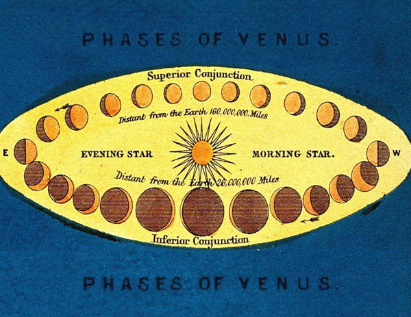 PHASES OF VENUS